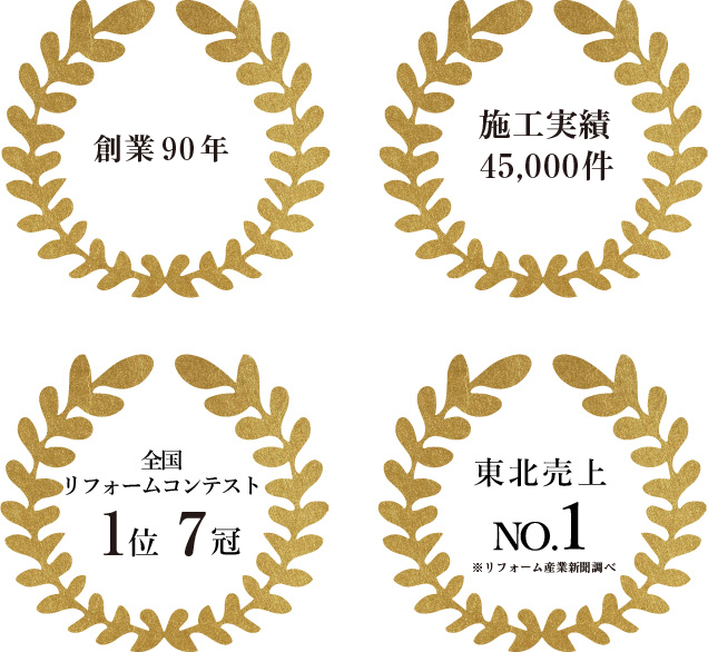 全国リフォームコンテスト1位4冠達成 オノヤの施工実績 吉祥寺 武蔵野 三鷹のリフォームのことならonoya東京
